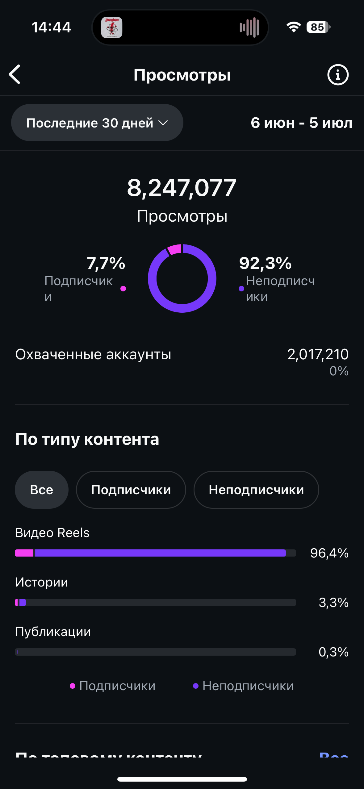 Статистика просмотров - 8,247,077